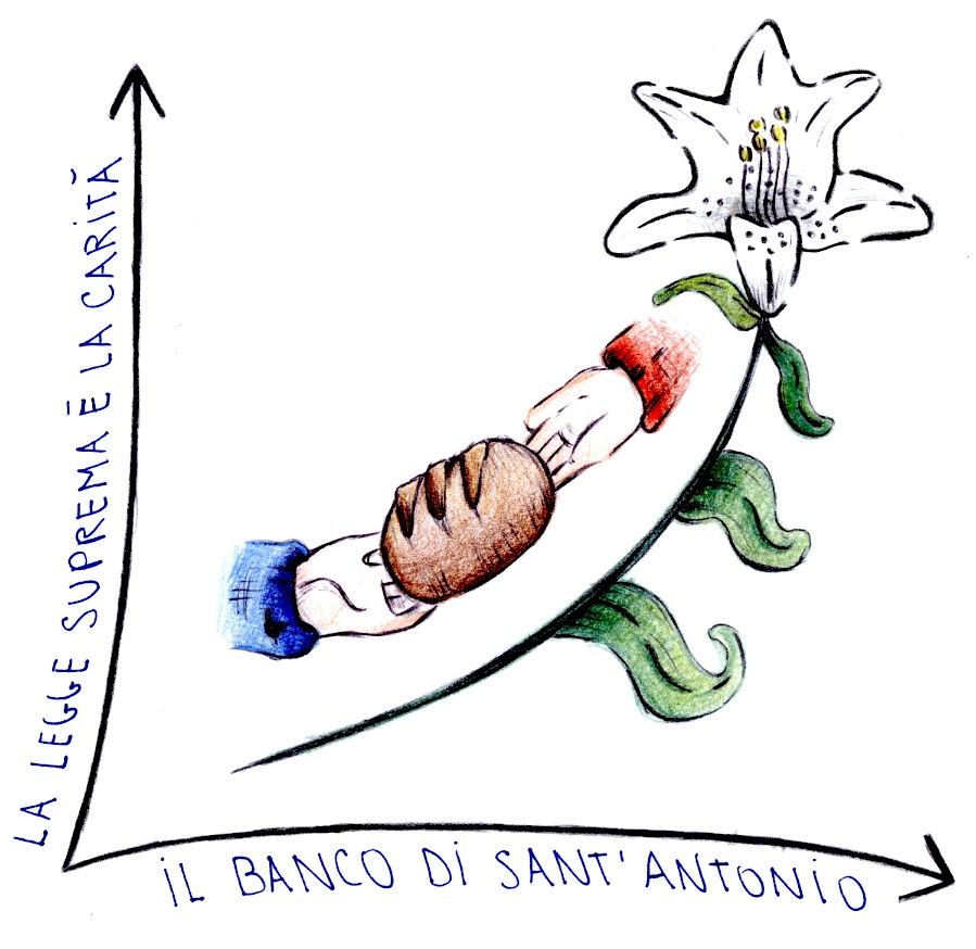 Il Banco di Sant'Antonio